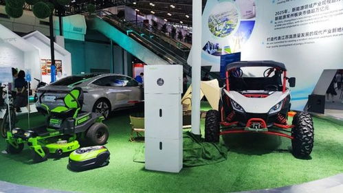 近200家新能源產(chǎn)業(yè)鏈企業(yè),齊聚這一盛會