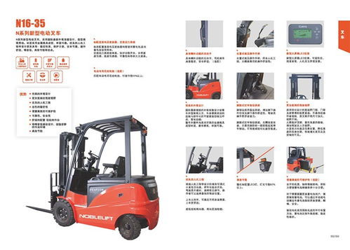 諾力電動(dòng)叉車(chē) 諾展 圖