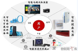 TCL發布智能互聯網與產品服務雙戰略 重塑互聯網信息服務新格局